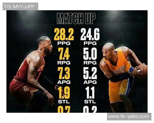 湖人队史半场30表现回顾科比领衔詹姆斯奥尼尔共鸣